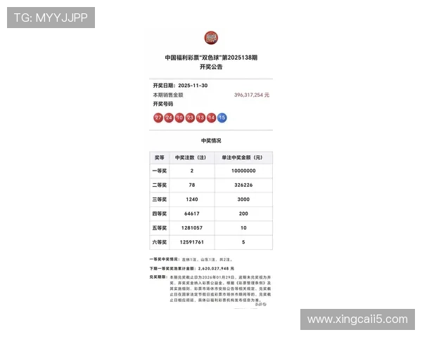 北京汽车彩票开奖最新结果今日揭晓