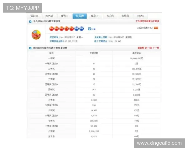 比赛结束后多久才能知道开奖结果？