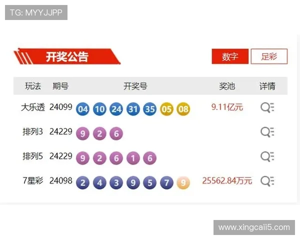 大乐透第107期开奖号码公布及中奖详情